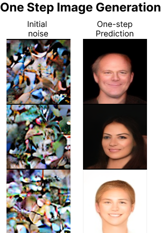 MeanFlow CelebA Results