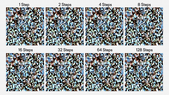 Shortcut CelebA Results